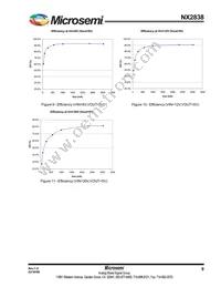 NX2838CMTR Datasheet Page 9