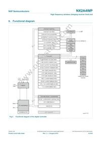 NX2A4WPZ Datasheet Page 4