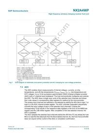 NX2A4WPZ Datasheet Page 10