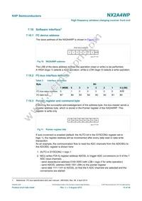 NX2A4WPZ Datasheet Page 15