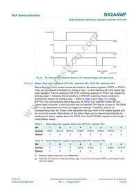 NX2A4WPZ Datasheet Page 21