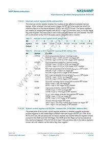 NX2A4WPZ Datasheet Page 22