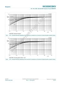 NX3008CBKV Datasheet Page 6