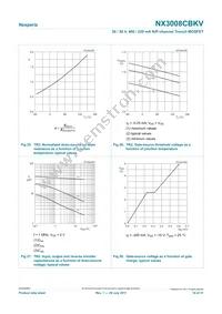 NX3008CBKV Datasheet Page 14