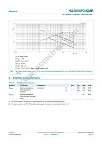 NX3008PBKMB Datasheet Page 4