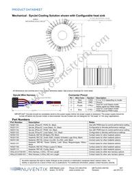 NX301104 Datasheet Page 2