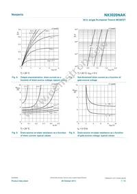 NX3020NAK Datasheet Page 7