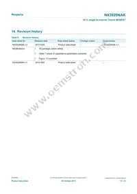 NX3020NAK Datasheet Page 12