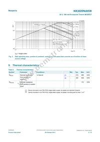 NX3020NAKW Datasheet Page 4