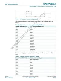 NX30P6093AUKZ Datasheet Page 10