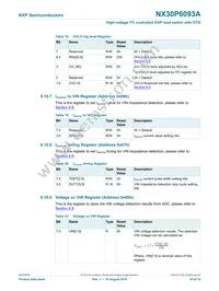 NX30P6093AUKZ Datasheet Page 16