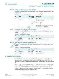 NX30P6093AUKZ Datasheet Page 17