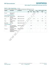 NX30P6093AUKZ Datasheet Page 21