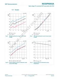 NX30P6093AUKZ Datasheet Page 22