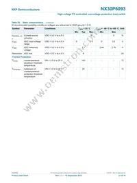 NX30P6093UKAZ Datasheet Page 21