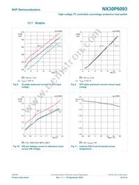 NX30P6093UKAZ Datasheet Page 22