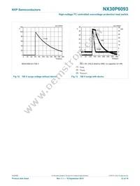 NX30P6093UKAZ Datasheet Page 23