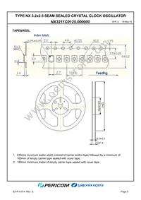 NX3211C0125.000000 Datasheet Page 7