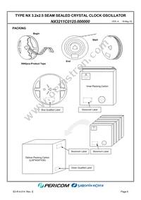 NX3211C0125.000000 Datasheet Page 8