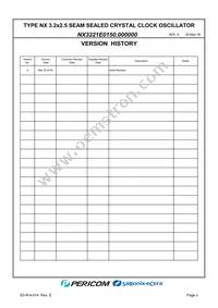 NX3221E0150.000000 Datasheet Page 2