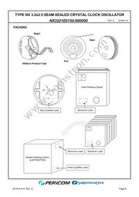 NX3221E0150.000000 Datasheet Page 8