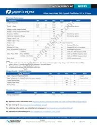 NX3222E0156.250000 Datasheet Page 2