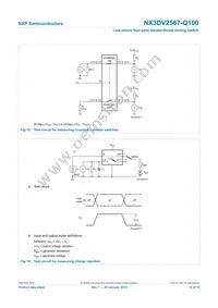 NX3DV2567HR-Q100X Datasheet Page 14