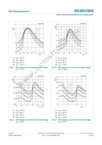 NX3DV3899HR Datasheet Page 9