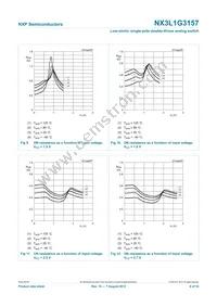 NX3L1G3157GW Datasheet Page 9