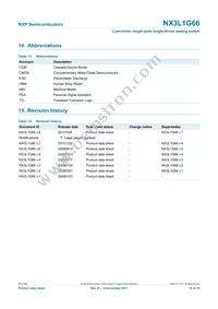 NX3L1G66GW Datasheet Page 16
