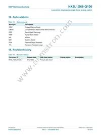 NX3L1G66GW-Q100H Datasheet Page 15