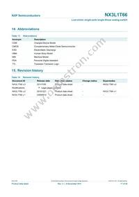 NX3L1T66GM Datasheet Page 17