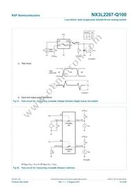 NX3L2267GU-Q100X Datasheet Page 15