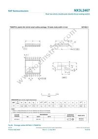 NX3L2467GU Datasheet Page 19