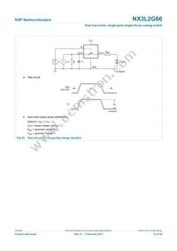 NX3L2G66GM Datasheet Page 15