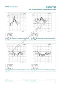 NX3L2T66GD Datasheet Page 8