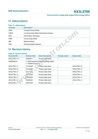 NX3L2T66GD Datasheet Page 17