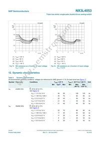 NX3L4053HR Datasheet Page 10