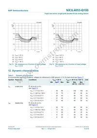 NX3L4053PW-Q100J Datasheet Page 10