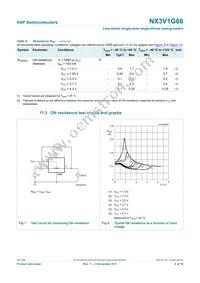 NX3V1G66GM Datasheet Page 6