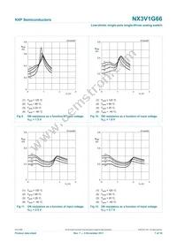 NX3V1G66GM Datasheet Page 7