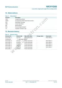 NX3V1G66GM Datasheet Page 15