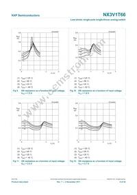 NX3V1T66GW Datasheet Page 8