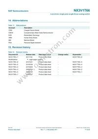 NX3V1T66GW Datasheet Page 17