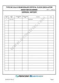 NX5011B0125.000000 Datasheet Page 2