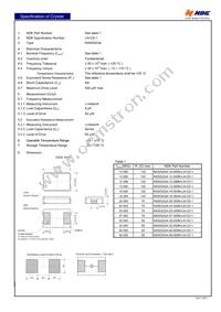 NX5032GA-40.000000MHZ-LN-CD-1 Datasheet Cover