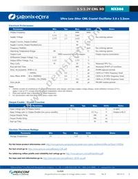 NX5061E0156.250000 Datasheet Page 2