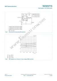 NX5DV715HF Datasheet Page 9