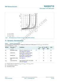 NX5DV715HF Datasheet Page 10