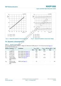 NX5P1000UKZ Datasheet Page 11